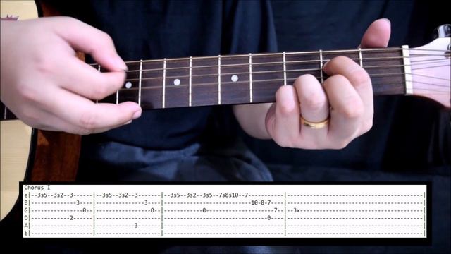 Part 2 | River Flows In You - Yiruma | Step by Step Guitar Tutorial | with Guitar Tab смотреть онлайн