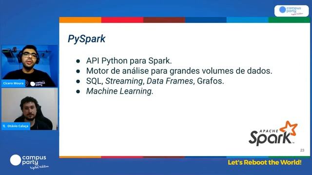 Processamento e Análise de Dados em Tempo Real com Kafka, ElasticSearch #CPDE #CPDigitalGoiás смотреть онлайн