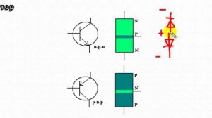 Основы автоэлектрики 41 Транзистор-1