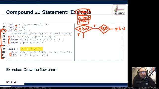 Class: Selection Statements in Java -- Primitive vs. Compound Statements смотреть онлайн