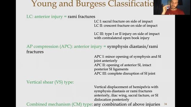 OrthoTips - #7 Lower Limb Fractures - Part 1/3 смотреть онлайн