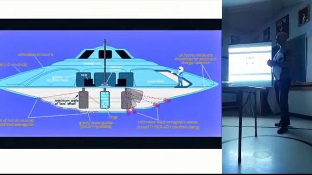 UCM VIP: Awakening, Aliens and the Occult Lecture By Rick Tilson смотреть онлайн