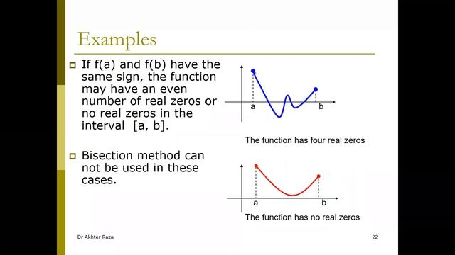Bisection method смотреть онлайн