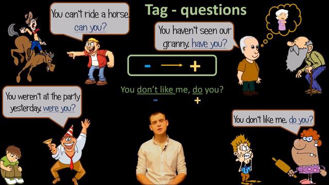 31 Английский TAG QUESTION РАЗДЕЛИТЕЛЬНЫЙ ВОПРОС Max Heart 720p смотреть онлайн