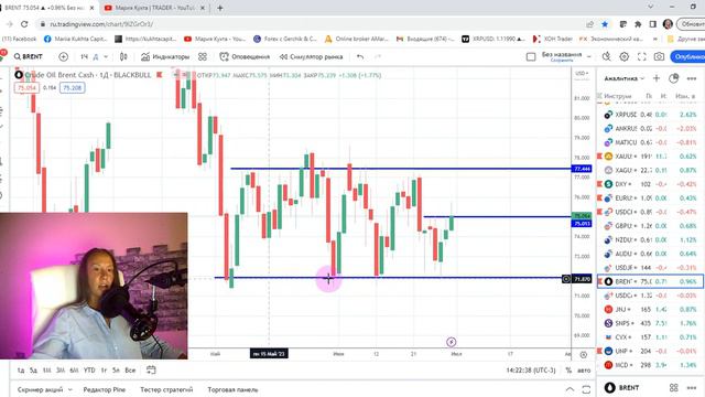 DXY, EURUSD, NATGAS, META, UNP. Анализ по тс #защитный_трейдинг смотреть онлайн