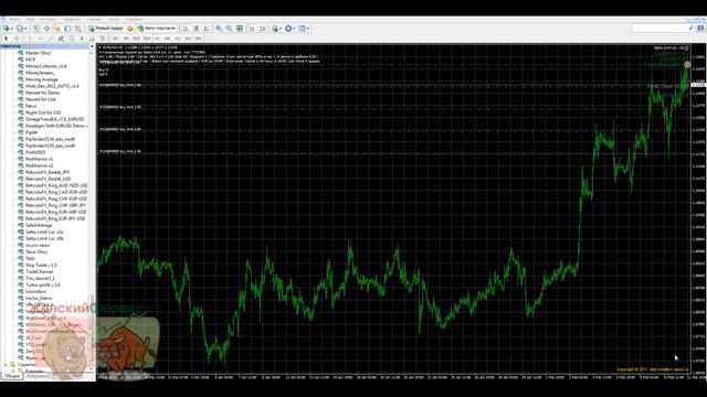 Setka Limit. Секреты применения