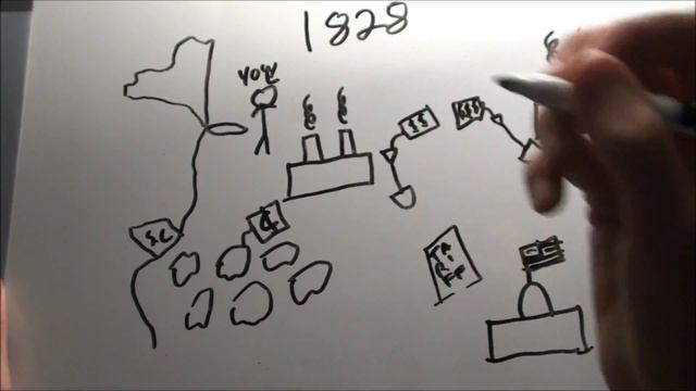 How THE NULLIFICATION CRISIS Happened смотреть онлайн