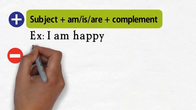 SIMPLE PRESENT COMPLETE BANGET смотреть онлайн