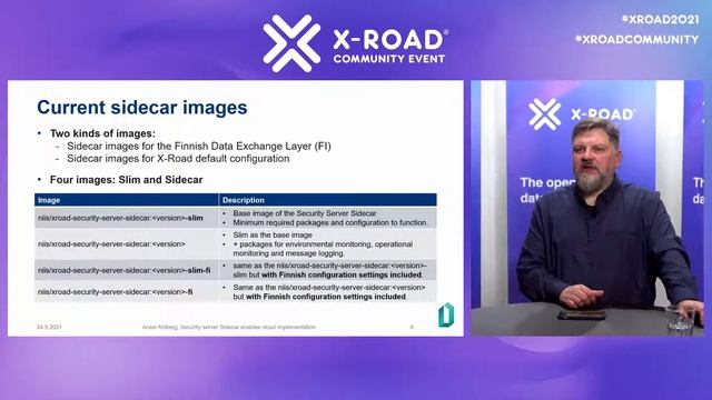 Anssi Ahlberg - Security Server Sidecar - Pathway to the Cloud смотреть онлайн