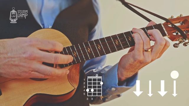 Down To The River – Marty Martin Ukulele Tutorial смотреть онлайн