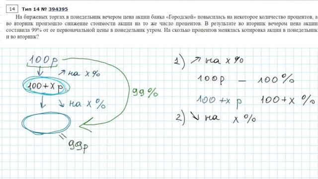 Решение 14й задачи ОГЭ с процентами смотреть онлайн