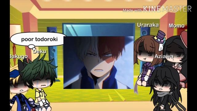 Mha React to sad todoroki part 2 смотреть онлайн