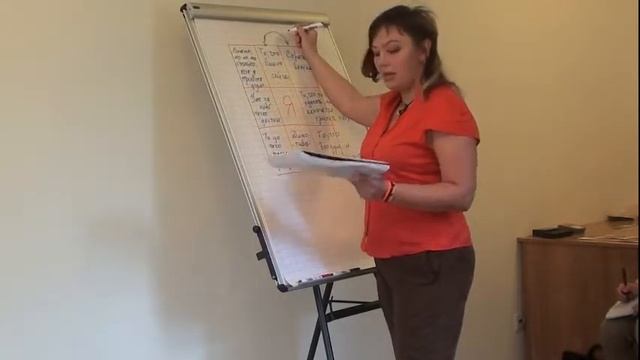 Авторское диагностическое упражнение с картами 1000 жизней Юлии Юрьевой смотреть онлайн