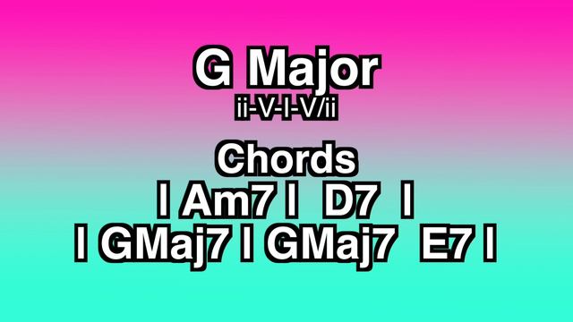 G MAJOR BACKING TRACK - SOULFUL PIANO BALLAD JAM TRACK - ii-V-I-V/ii смотреть онлайн