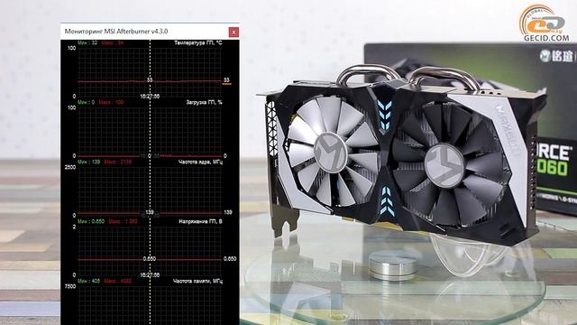 Обзор видеокарты MAXSUN GeForce GTX1060 Terminator 3G