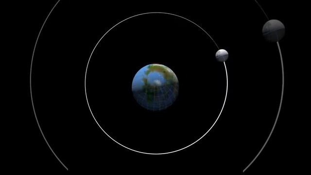 Moon orbits earth ( orbita Lunar - Terrestre ) смотреть онлайн