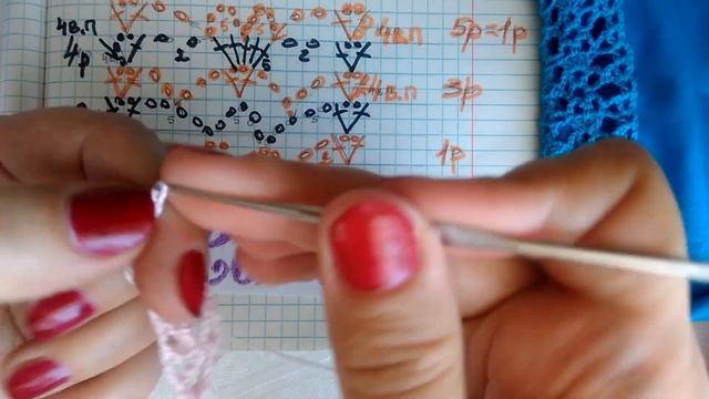 АЖУРНОЕ КРУЖЕВО,ЛЕНТА КРЮЧКОМ \ LACE\RIBBON\CROCHET смотреть онлайн