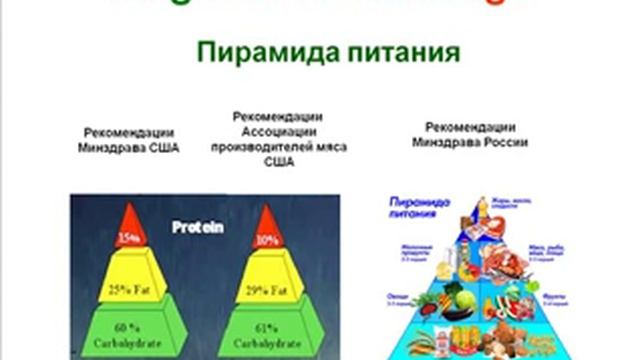 Магический путь к истине