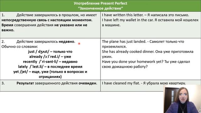 Present Perfect: подробное и простое объяснение