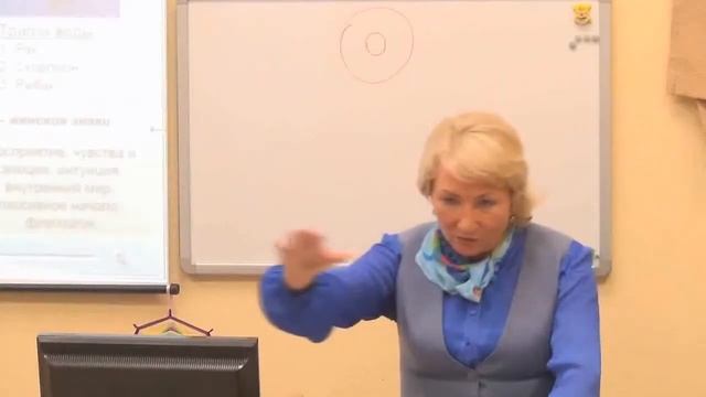 Воздушные знаки зодика. Воздух. Характер и способности воздушных людей смотреть онлайн