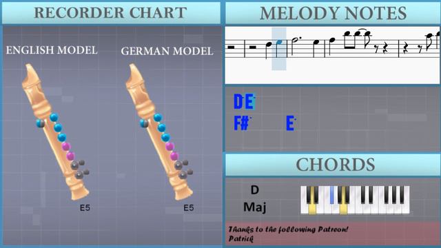 How to play The Rainbow Song by Super Simple Songs on Recorder (Tutorial) смотреть онлайн