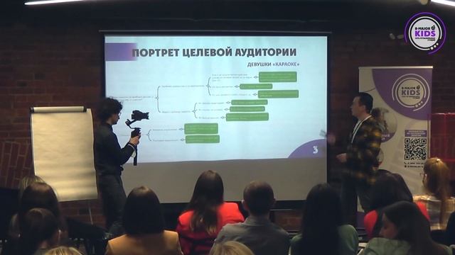 Как работать с портретом целевой аудитории? смотреть онлайн