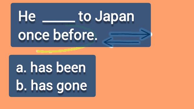 "Has Been" vs "Has Gone". English Grammar Quiz. смотреть онлайн