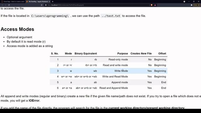 CBSE Class 12 Computer Science with Python | Unit 1 | File Handling: Access Modes смотреть онлайн