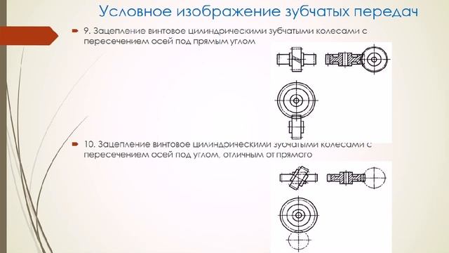Правила выполнения рабочих чертежей цилиндрических зубчатых колёс