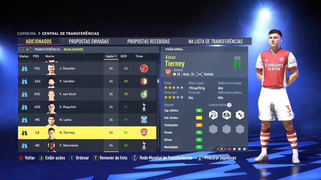 FIFA 22 ALL Real Faces Players / Age 23 - 24 смотреть онлайн