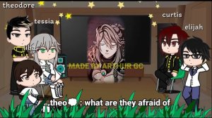 Tbate react to Arthur Leywin • PART 1 | GCRV | the beginning after the end