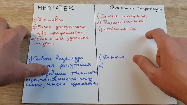 MEDIATEK ИЛИ QUALCOMM SNAPDRAGON - ЧТО ЛУЧШЕ, КАКИЕ РАЗЛИЧИЯ. ПРОСТО О СЛОЖНОМ