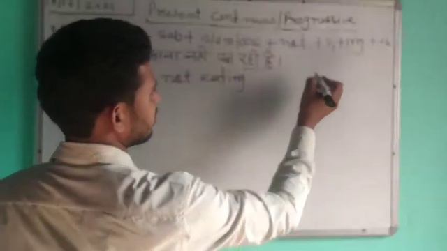present continuous tense full by Mohit yogi смотреть онлайн