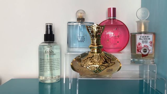 What I Wore Last Week Jeanne Arthes Guipure & Silk Ylang Vanille Muse de Rochas Miller Harris Lost смотреть онлайн
