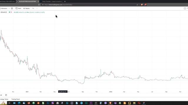 Cекреты графиков в парной торговле. Pair trading chart secrets. смотреть онлайн