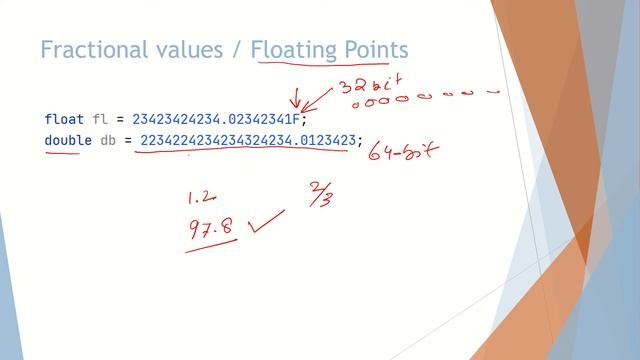 Java in Urdu/Hindi - Primitive types theory смотреть онлайн