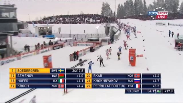 EN \ 2012-2013 FIS World Cup Cross-Country 11 Oslo Men's 50 km F (3 of 9) смотреть онлайн