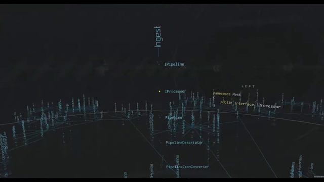 PRIMITIVE Elasticsearch .NET / NEST смотреть онлайн