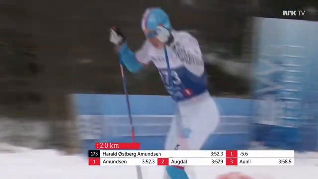 Tribute to Harald Østberg Amundsen смотреть онлайн