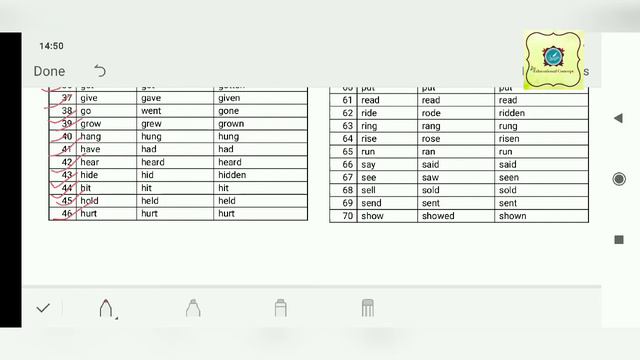 verbs-basic English Grammar-what is verb?-types of verbs-regular/irregular-state action смотреть онлайн