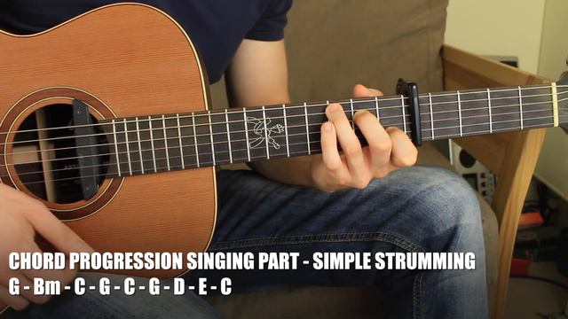 Somewhere over the Rainbow Israel Kamakawiwoʻole | Fingerstyle Guitar Lesson смотреть онлайн