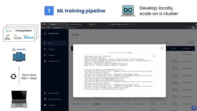 [Opening Keynote] Anyscale Demo: Machine Learning Application from Dev to Prod смотреть онлайн