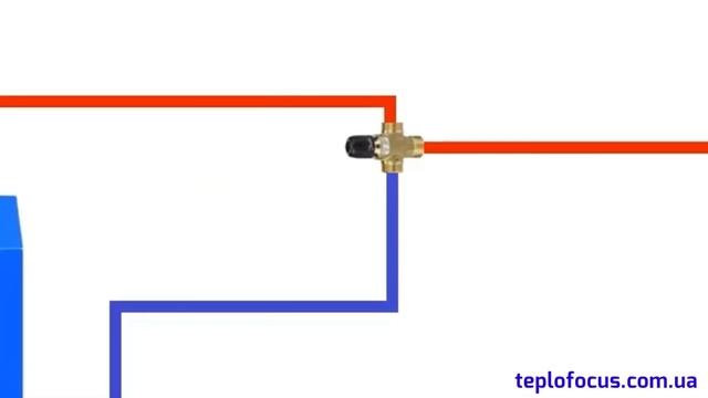 Как правильно обвязать твердотопливный котел, совет специалистов смотреть онлайн