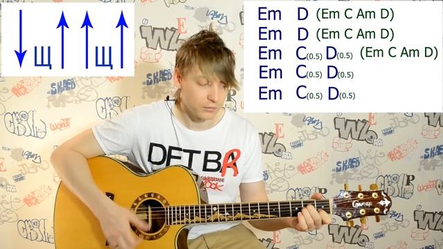 Обучение, уроки игры на гитаре для начинающих с нуля (19 урок) ДДТ-Что нам ветер/ разбор смотреть онлайн