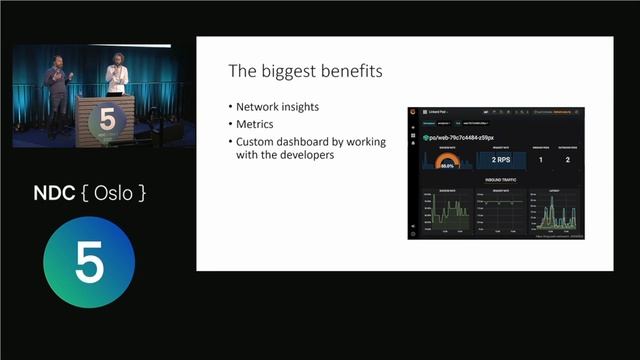Learnings from the Enterprise-level Kubernetes transformation at Elkjøp Nordic - Fredrik Klingenber смотреть онлайн