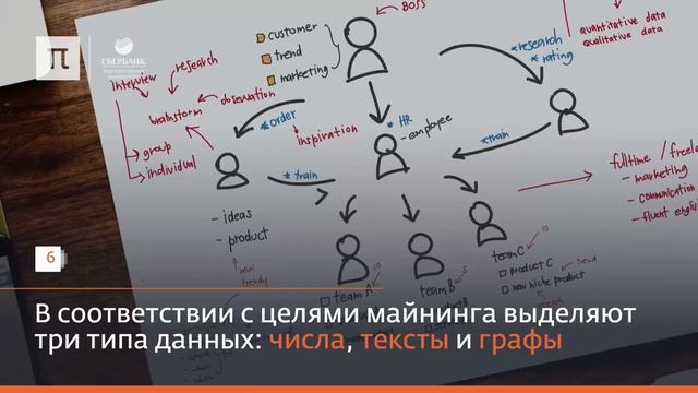 Что такое майнинг данных? смотреть онлайн