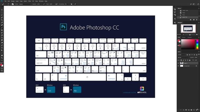 THE BEGINNER'S GUIDE TO DIGITAL ART (from An Art Teacher)