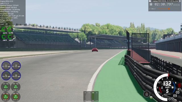 Testing A Prototype - 1994 Alpha Romeo Forza (AutomationGame + BeamNG) смотреть онлайн