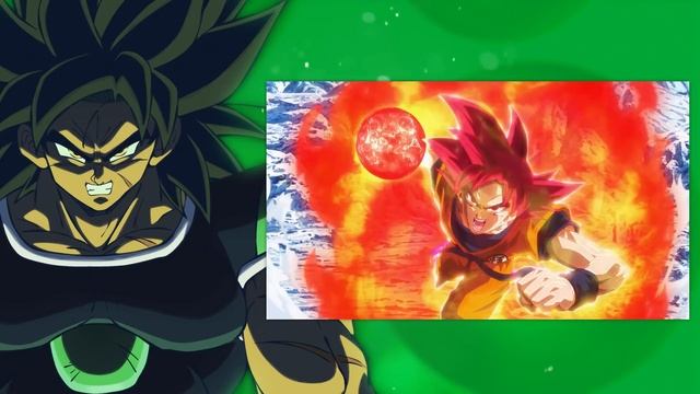 Dragon Ball Super Broly - Animation Review