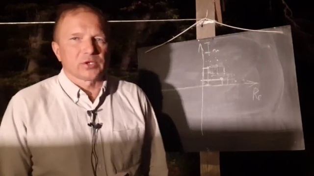 202309178Вс19 30д20 Математика и Экономика Люди, Вера, Деньги Артха Йога 505 041 Вадим Опенйога смотреть онлайн